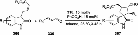 scheme 106