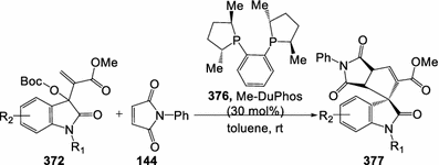 scheme 109