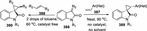 scheme 111