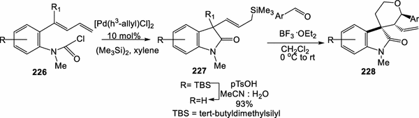 scheme 61