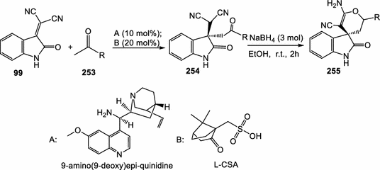 scheme 71