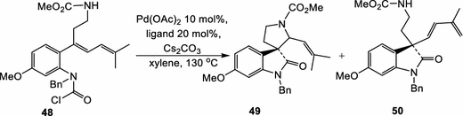 scheme 8