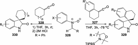 scheme 95