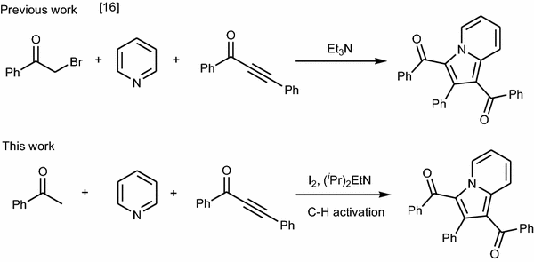 scheme 1