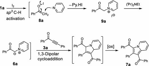 scheme 3