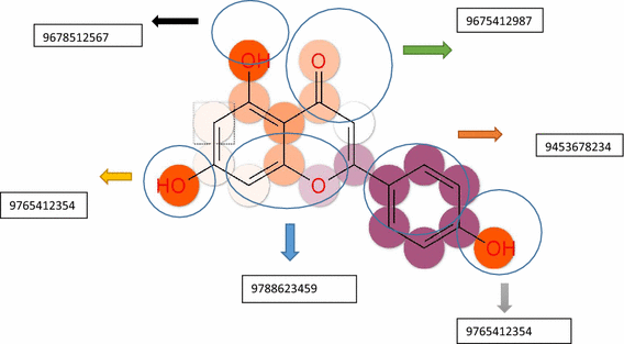 figure 20