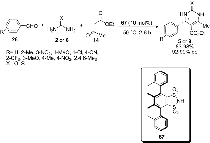 Current Progress In Asymmetric Biginelli Reaction An Update Springerlink