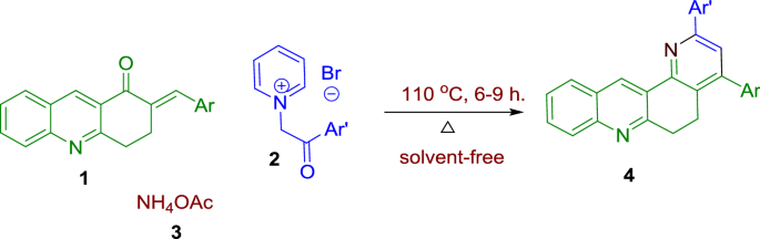 figure c