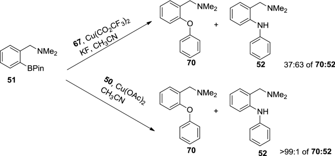 scheme 20