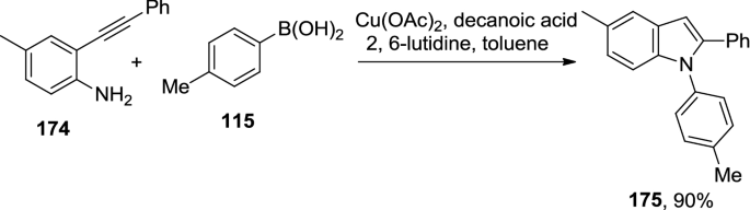 scheme 52