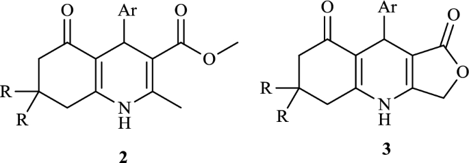 figure b