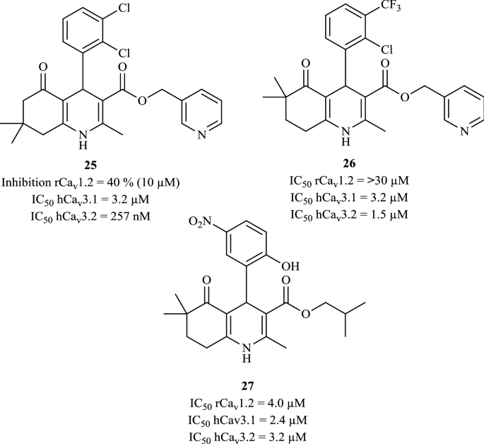 figure m