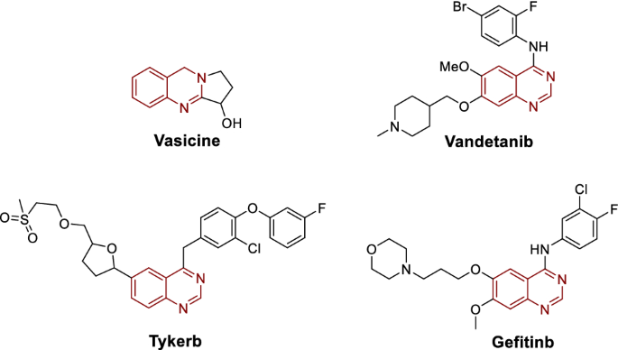 iodine and iodide