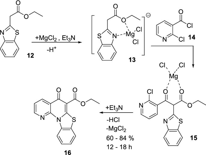 scheme 10