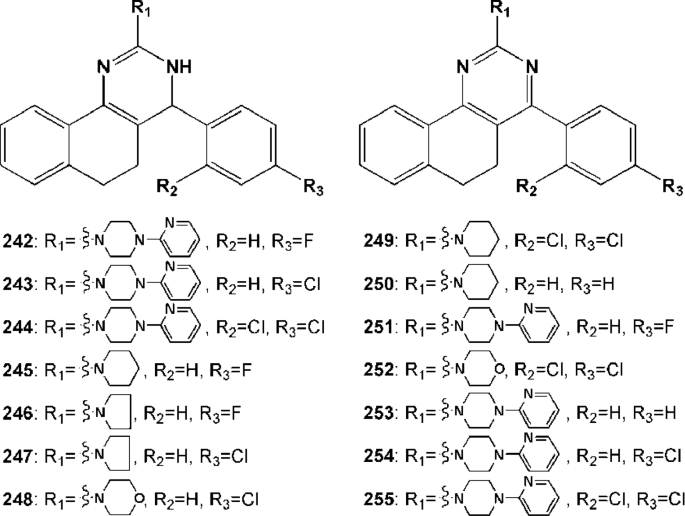 Insights Into The Current Status Of Privileged N Heterocycles As Antileishmanial Agents Springerlink