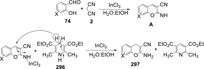 scheme 108