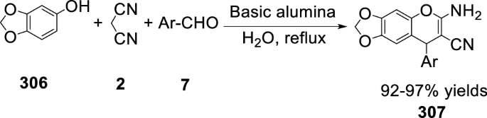 scheme 111