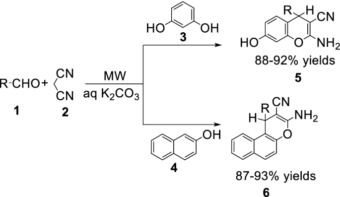 scheme 2