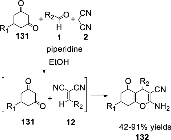 scheme 50