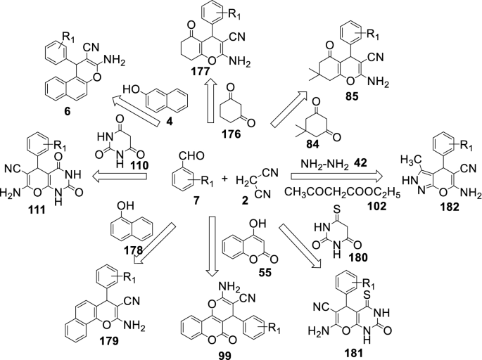 scheme 56