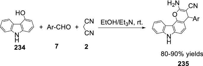 scheme 73