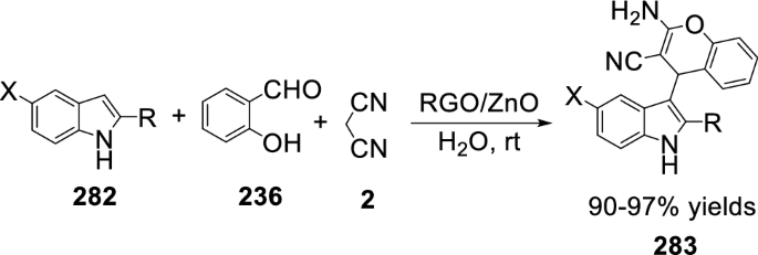 scheme 95