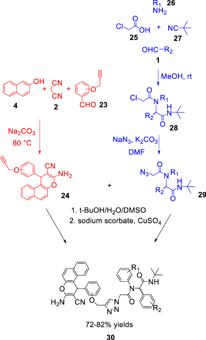 scheme 9