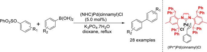 Pd(NHC)(cinnamyl)Cl-catalyzed Suzuki cross-coupling reaction of aryl  sulfonates with arylboronic acids | SpringerLink