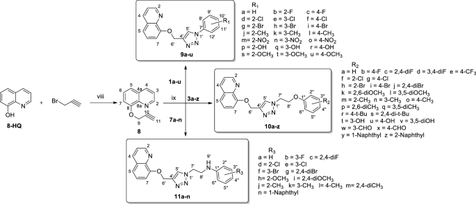 Synthesis Antimicrobial Evaluation And In Silico Studies Of Quinoline 1 H 1 2 3 Triazole Molecular Hybrids Springerlink