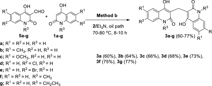 Synthesis Of 3 3 Methylenebis 4 Hydroxyquinolin 2 1 H Ones Of Prospective Anti Covid 19 Drugs Springerlink