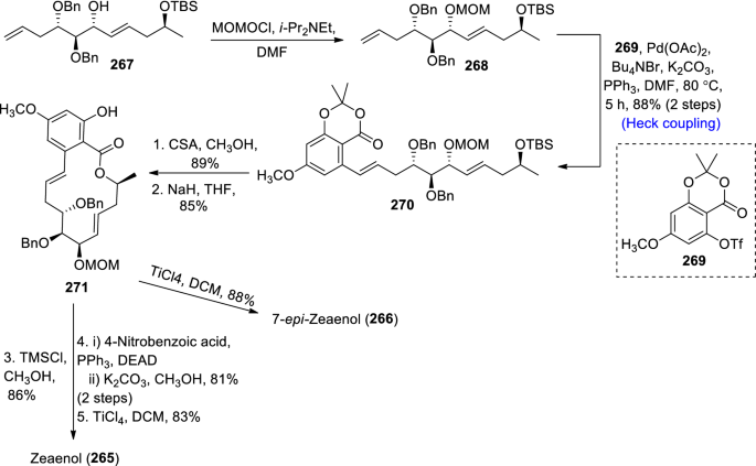 scheme 43