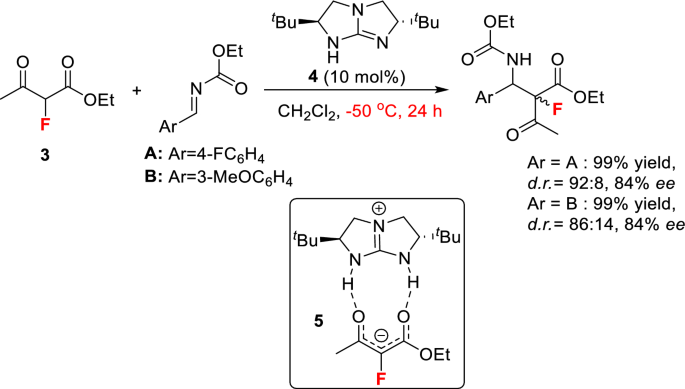 Construction of Vicinal Tetrasubstituted Stereocenters with a C–F Bond  through a Catalytic Enantioselective Detrifluoroacetylative Mannich  Reaction