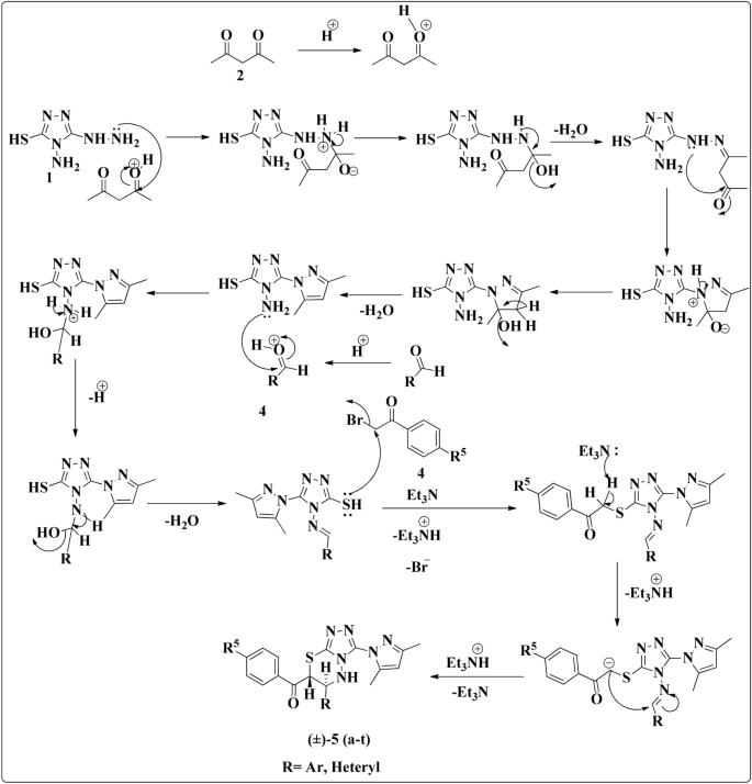 scheme 3