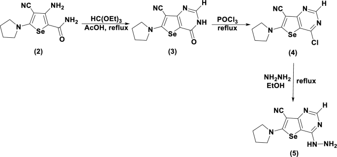 scheme 2