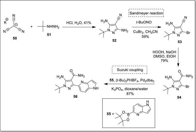 scheme 11