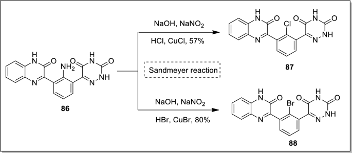 scheme 19