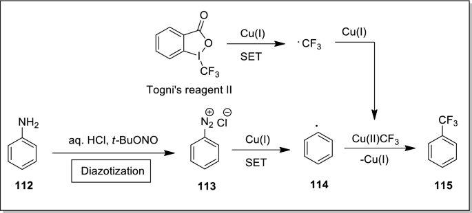 scheme 27