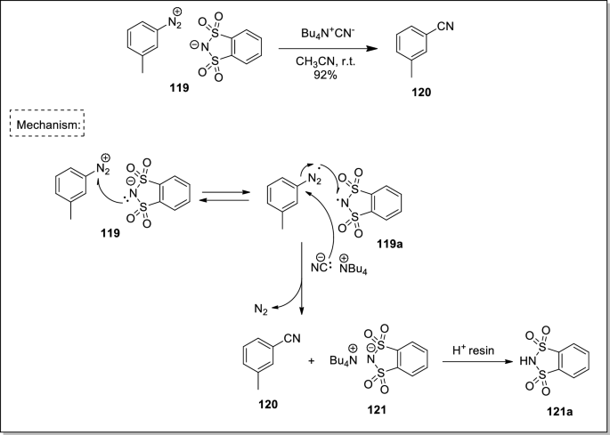 scheme 29