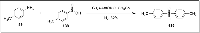 scheme 31