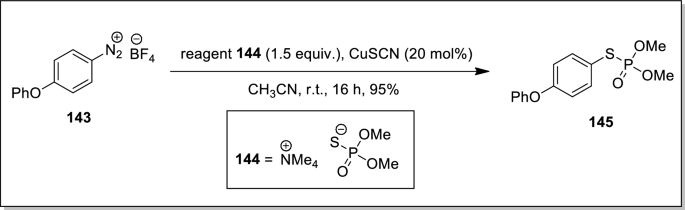 scheme 33