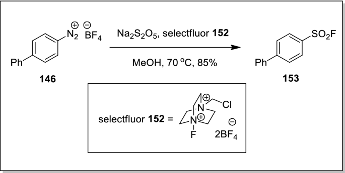 scheme 36