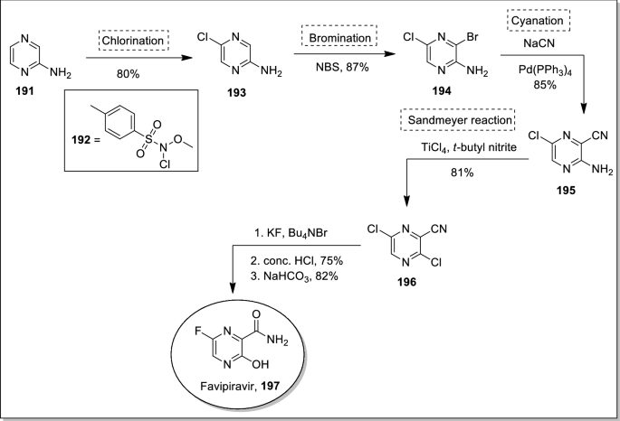 scheme 46