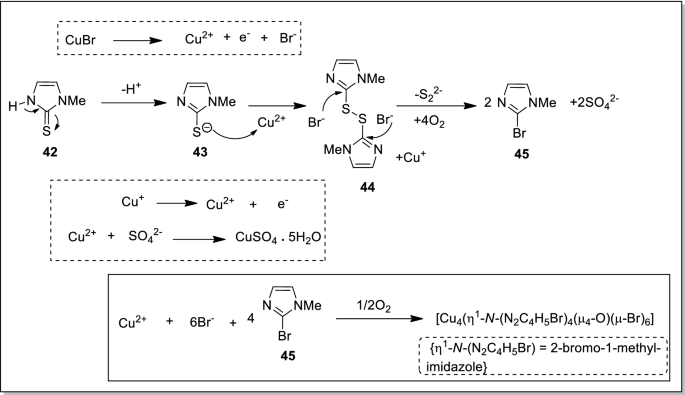 scheme 9