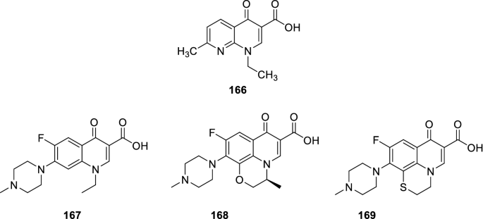 figure 23