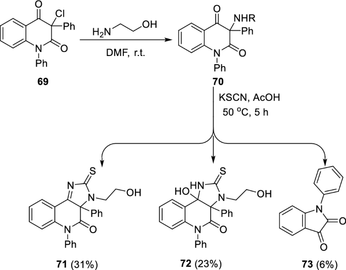 scheme 32