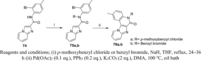 scheme 33