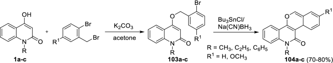 scheme 46