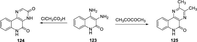 scheme 54