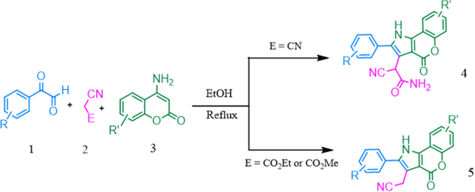 scheme 2