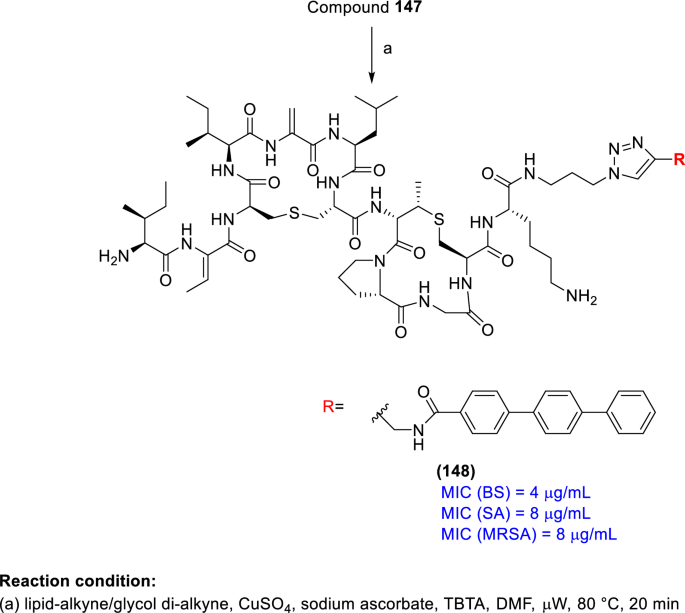 figure 31